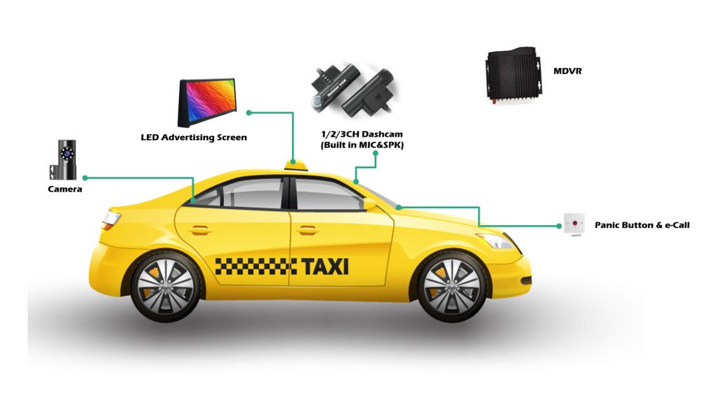 Ride-Sharing & Taxis