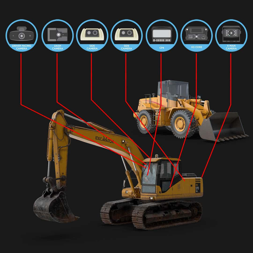 Heavy Equipment & Construction